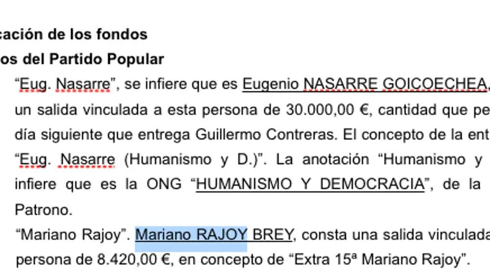Informe del inspector Morocho sobre Mariano Rajoy