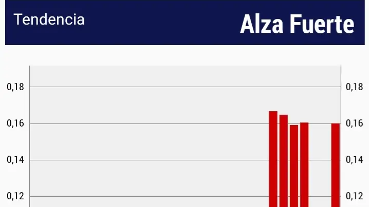 Aplicación &quot;Ahorra en luz&quot;