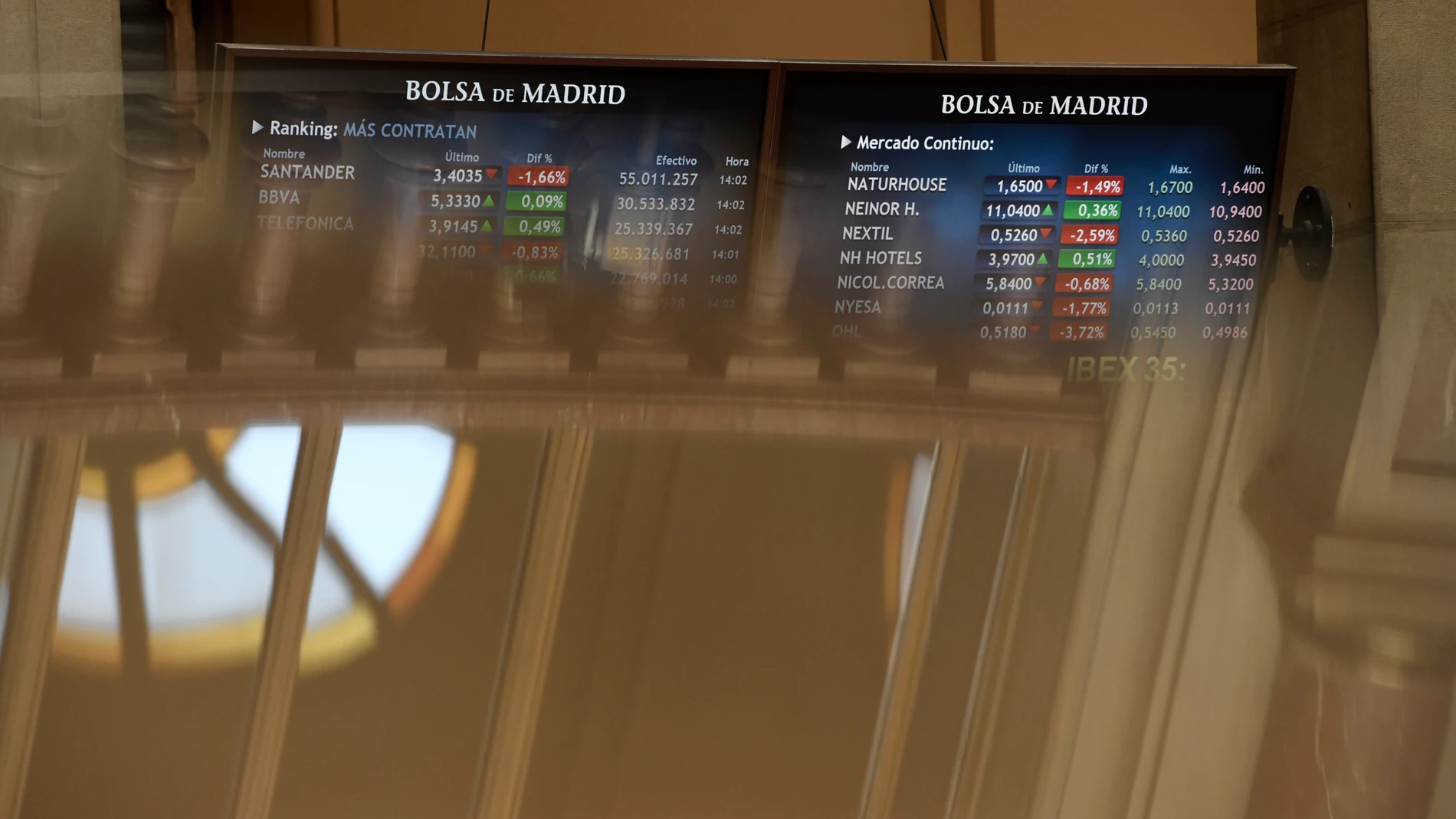 Reflejo de los valores del Ibex 35 en el Palacio de la Bolsa de Madrid