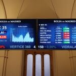 El Ibex 35, el principal índice de la Bolsa española, bajó este jueves un 0,24 %