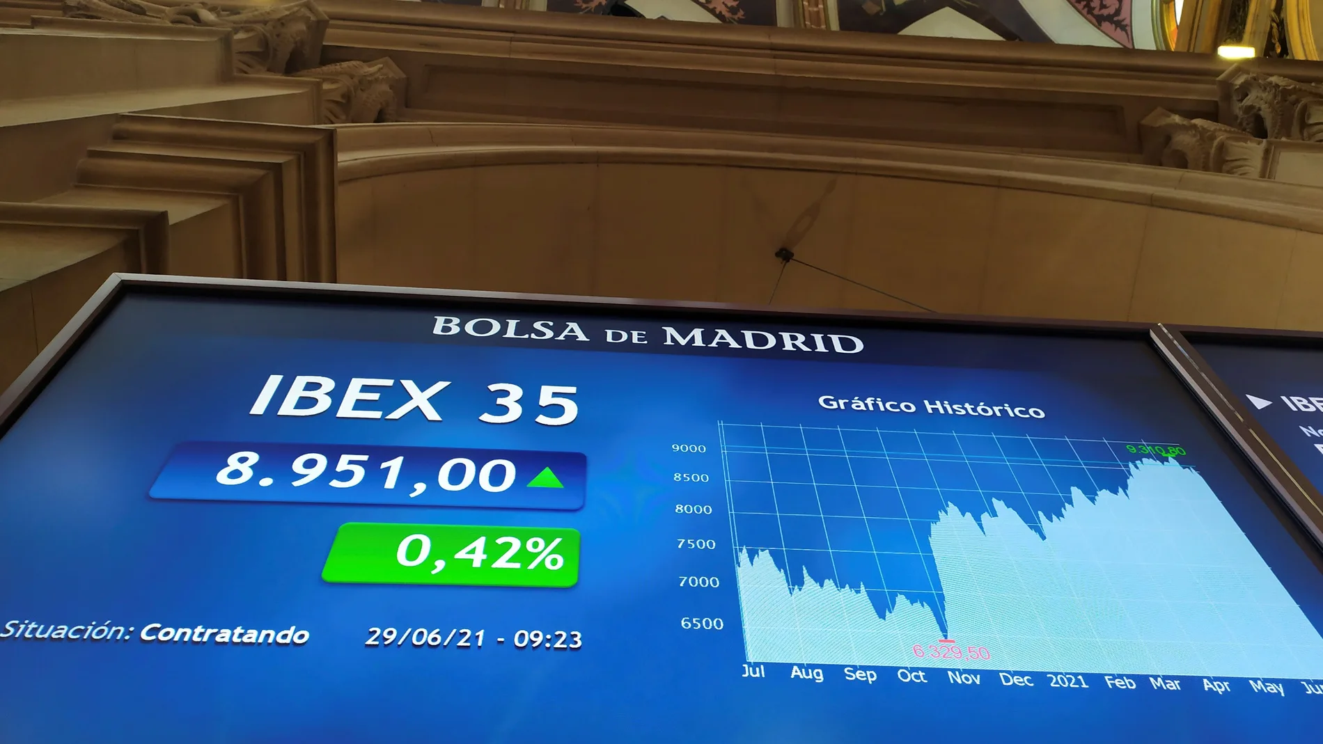 Vista de la evolución del Ibex en una de las pantallas de la Bolsa de Madrid este martes