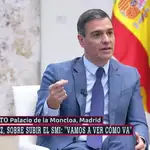 Entrevista a Pedro Sánchez en Al Rojo Vivo en La Sexta