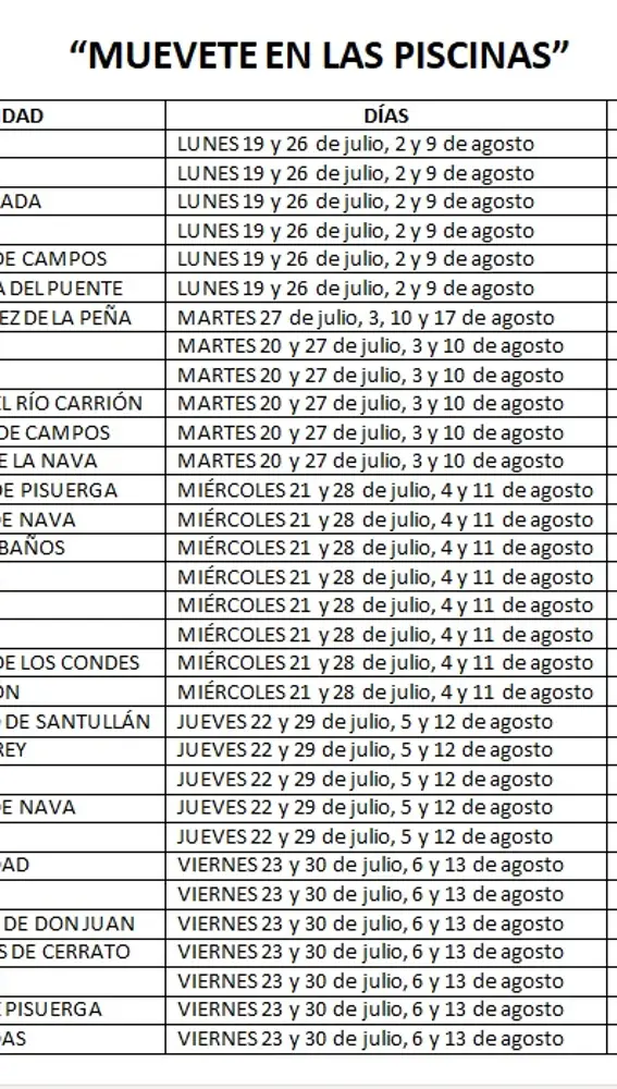 Horarios programa Muévete en las piscinas de la Diputación de Palencia