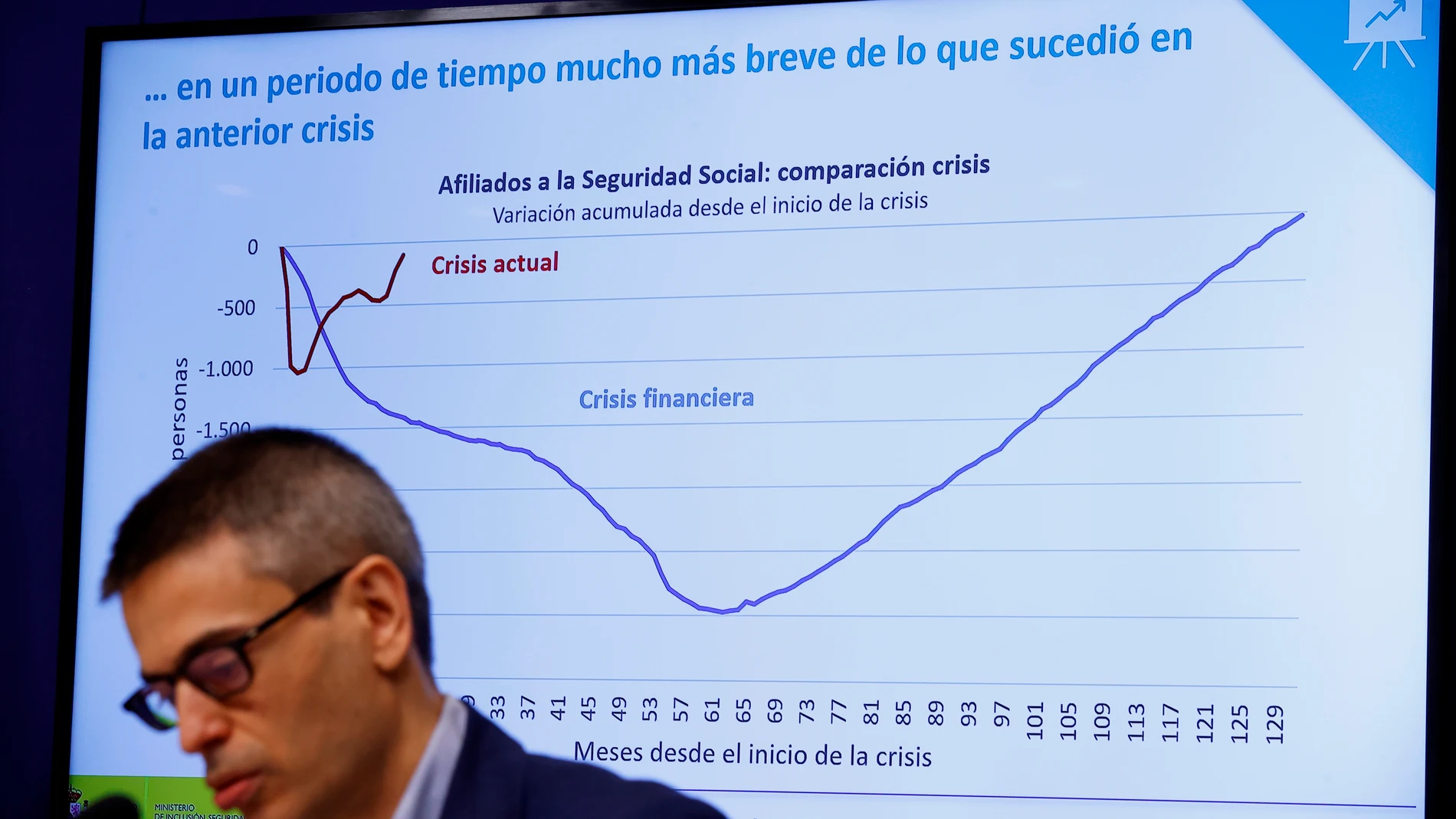 El ya ex secretario de Estado de Seguridad Social y Pensiones, Israel Arroyo, durante la presentación de los datos de paro registrado