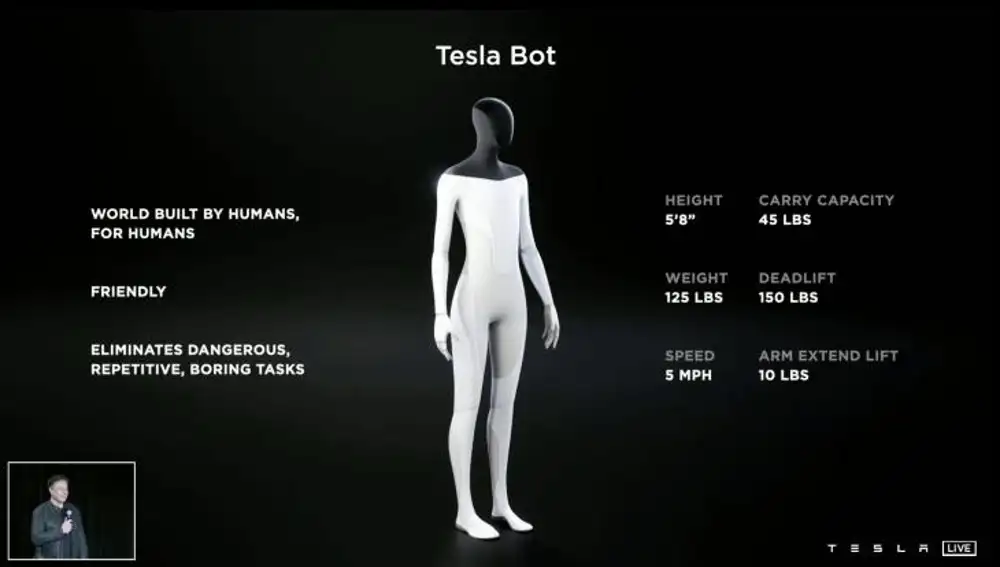 Hipotético diseño del Tesla Bot mostrando un resumen de las características presentadas por Musk