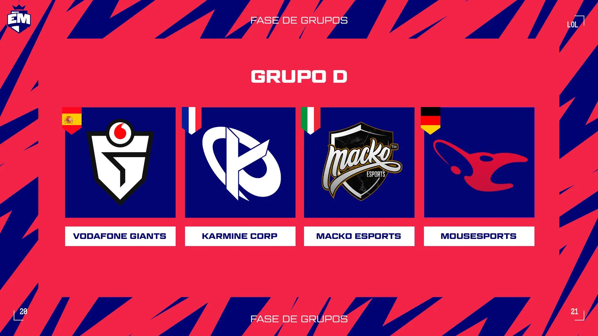 European Masters I Grupos