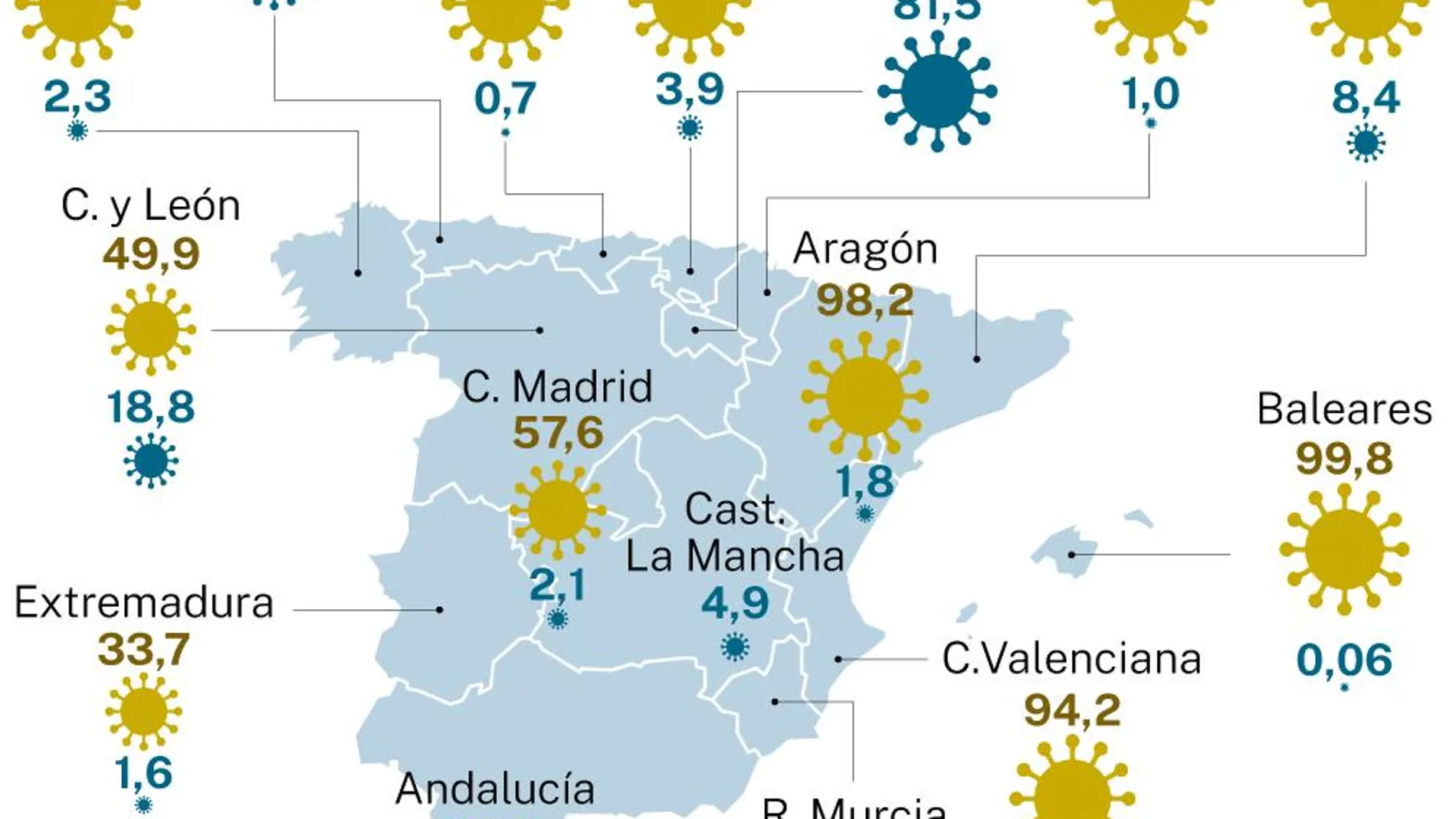 Mapa de las variantes del virus en España según la útima actaulización del informe de Sanidad