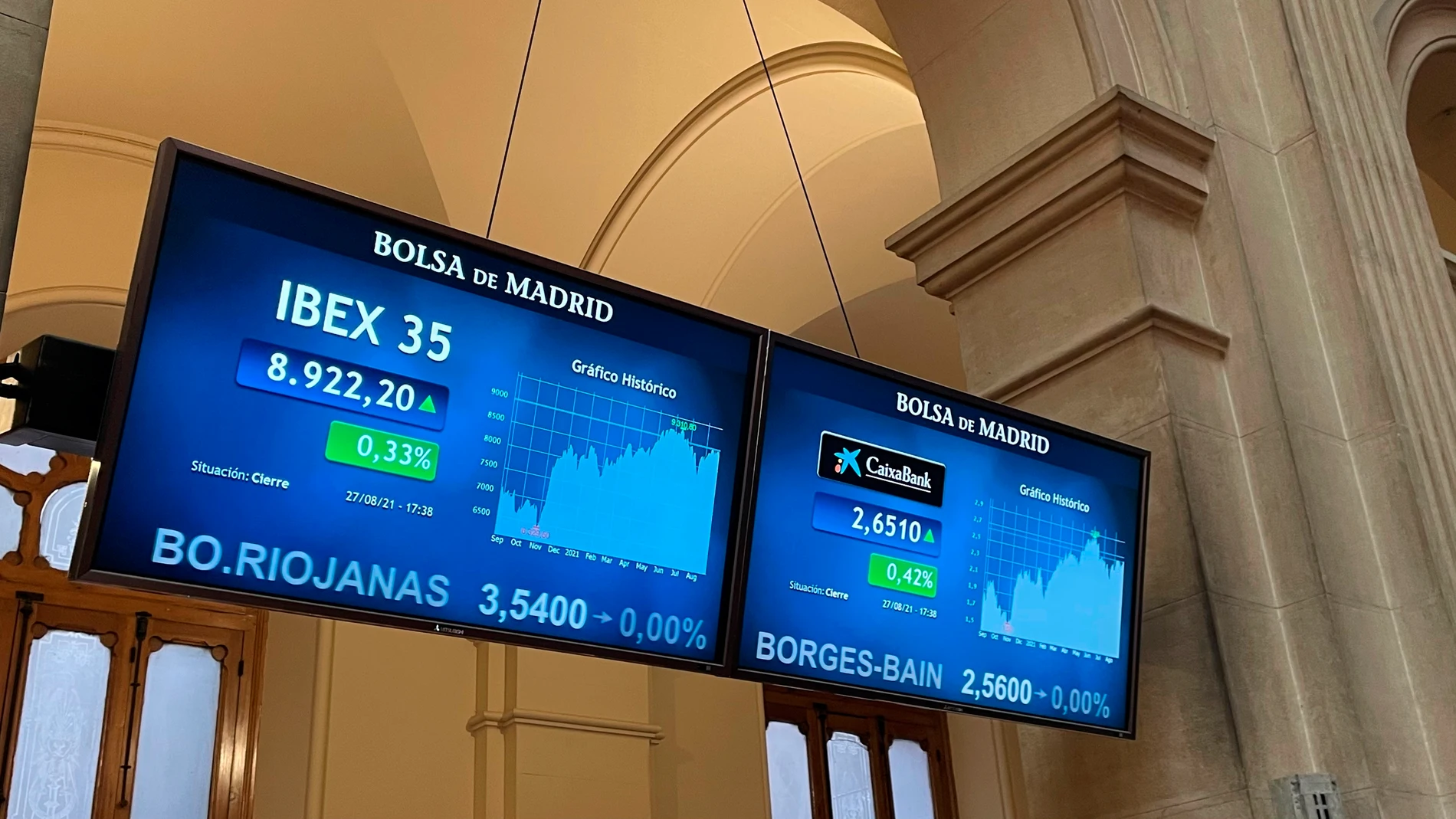 El principal índice de la Bolsa española, el IBEX 35