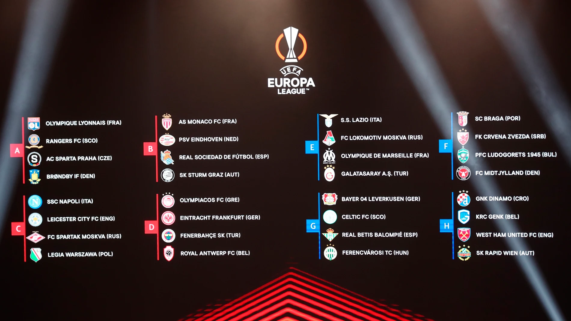 Los ocho grupos de la primera fase de la Europa League