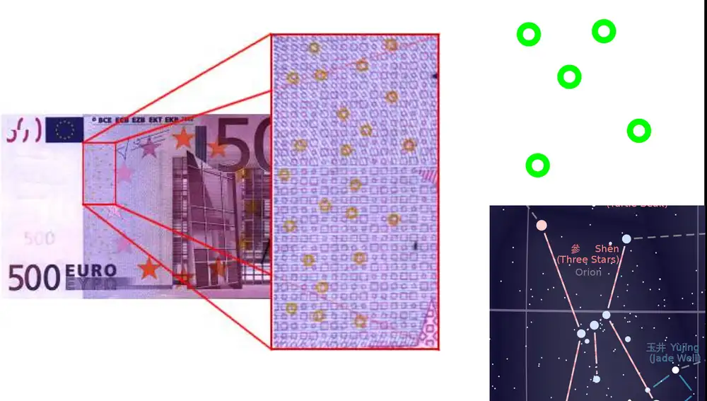 Constelación de EURión vista en un billete de 500 euros, la misma constelación aislada, y constelación de Orión