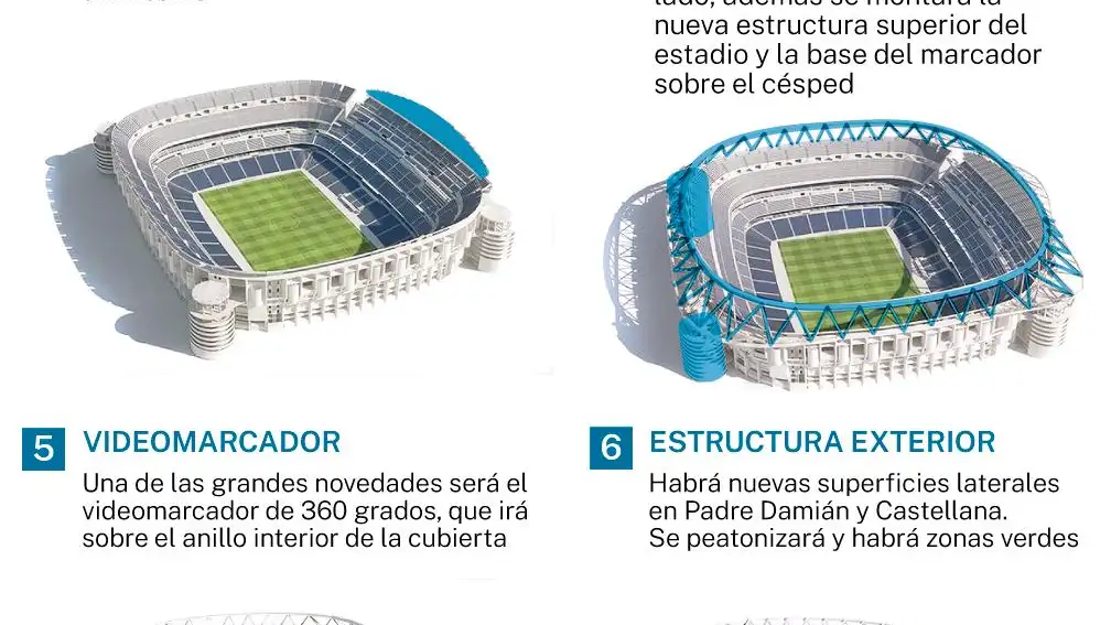 Así avanzan las obras del espectacular nuevo Bernabéu