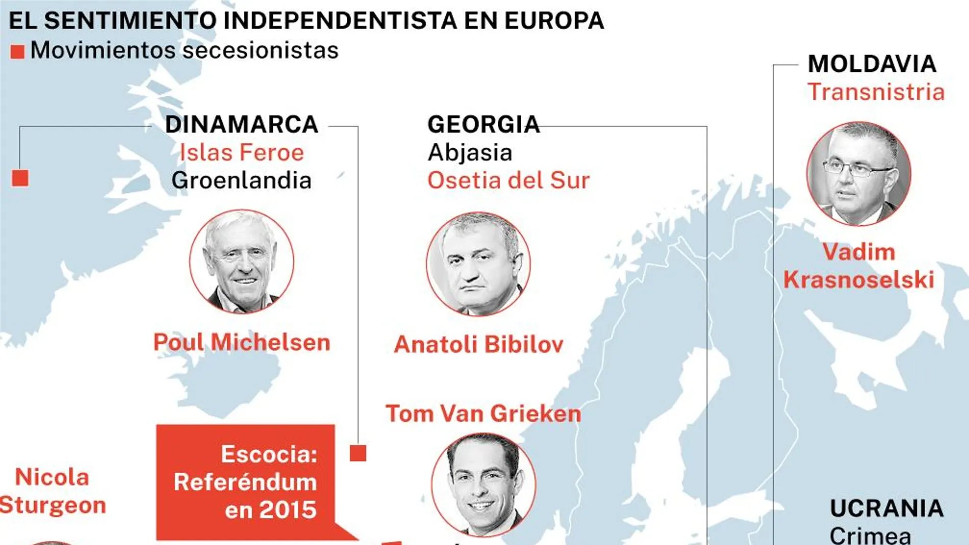 Independentismo en Europa