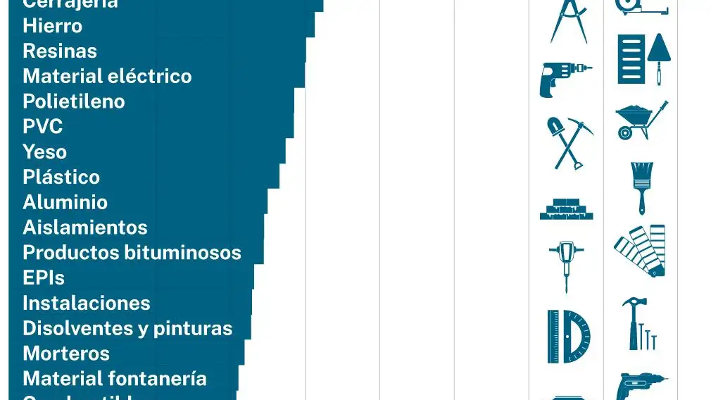 Infografía