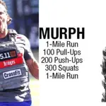 Murph CrossFit: el entrenamiento más exigente
