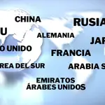 Las diez grandes potencias mundiales en la actualidad