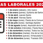 Calendario laboral de 2022 en Madrid
