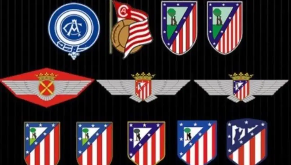 Evolución del Atlético de Madrid