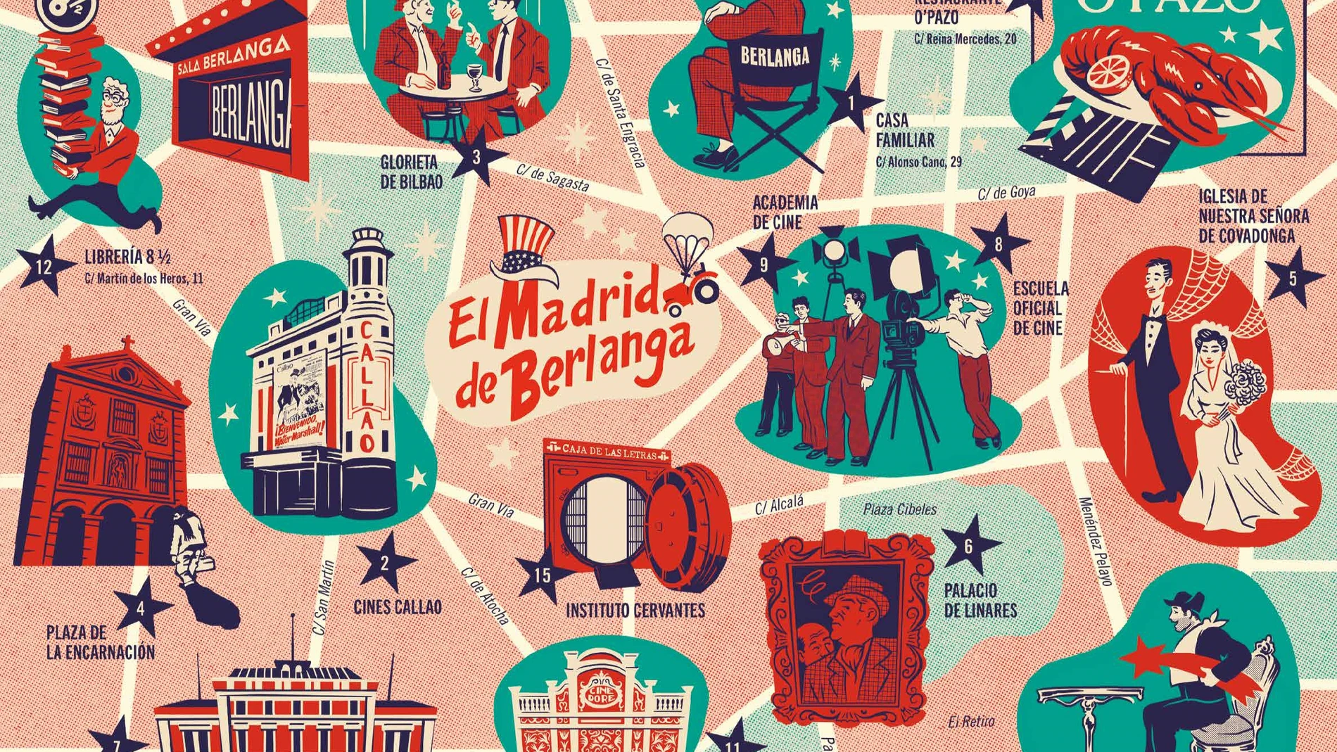Las quince paradas de 'El Madrid de Luis García Berlanga'