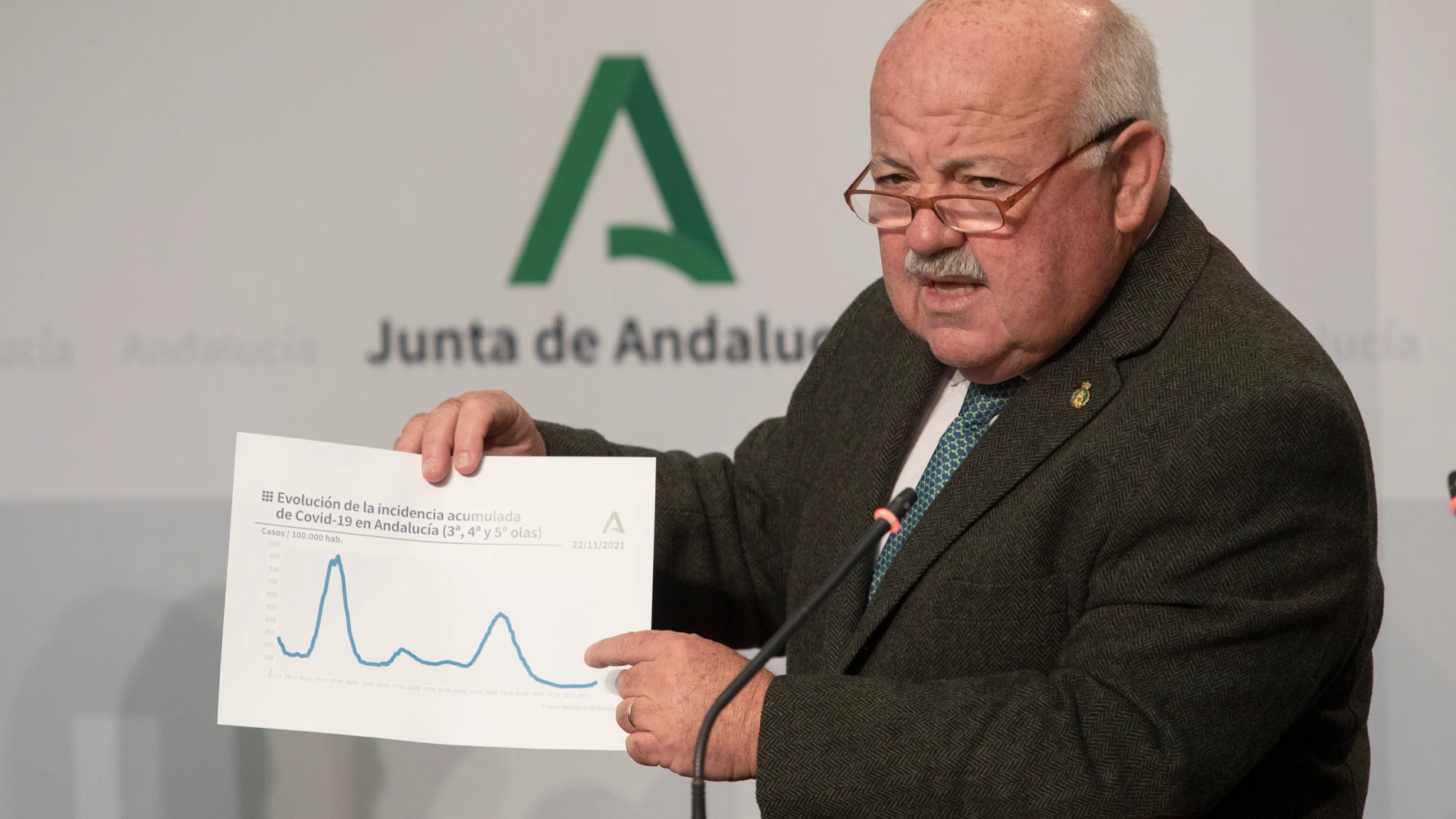 El consejero de Salud y Familias, Jesús Aguirre, durante la rueda de prensa tras la reunión del Consejo de Gobierno de la Junta de Andalucía
