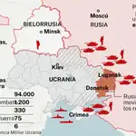 Conflicto Ucrania
