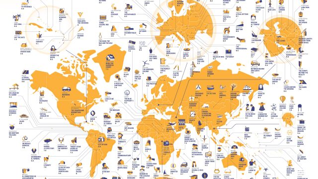 Mapa mundial
