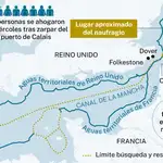 Naufragio Canal de la Mancha