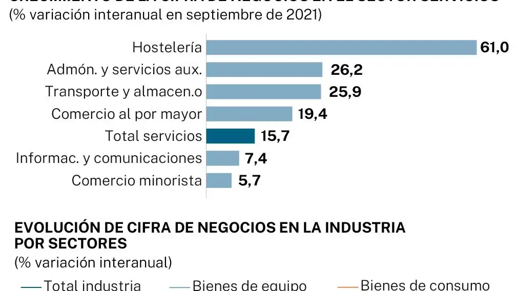 Economía singular