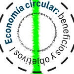 La economía circular cambiará la forma de producir y consumir para siempre