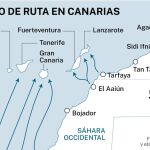 Inmigración Canarias