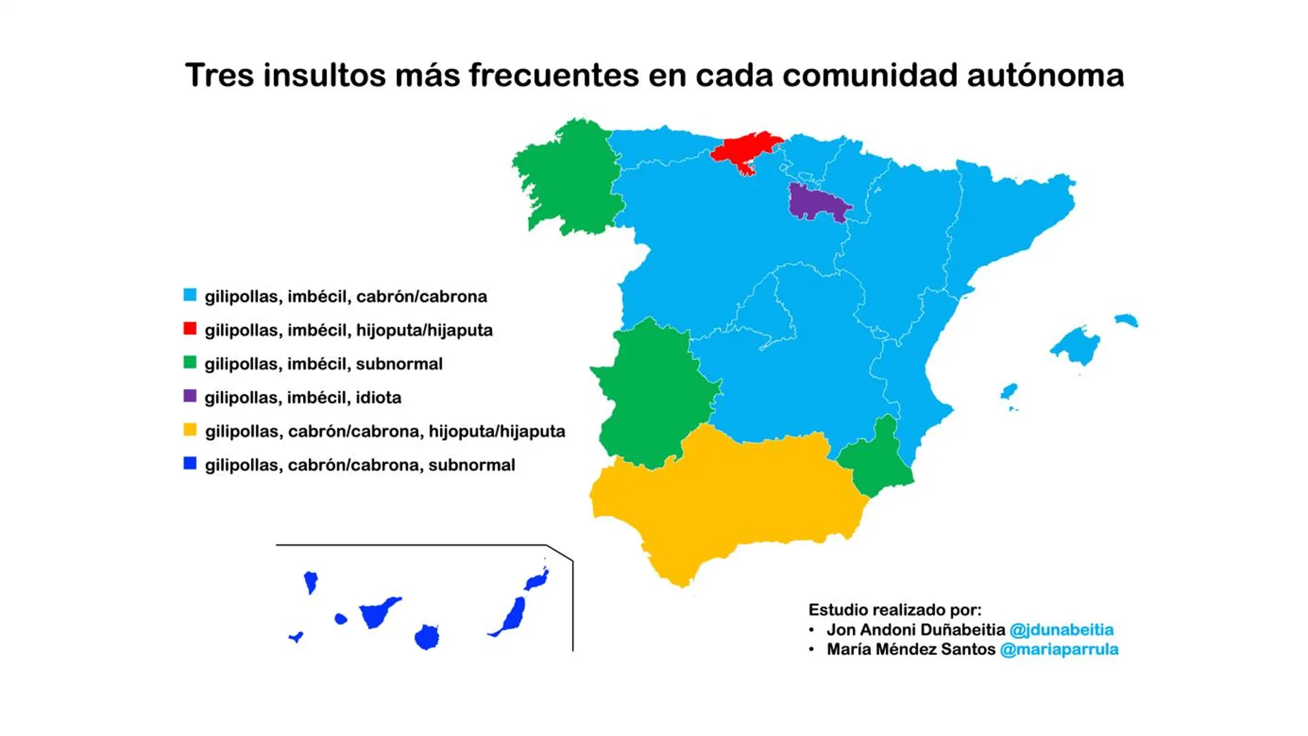 Así insulta en España: estos los más usados en cada zona y típicos de cada provincia