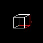 ¿Cómo calcular el volumen de un cubo?