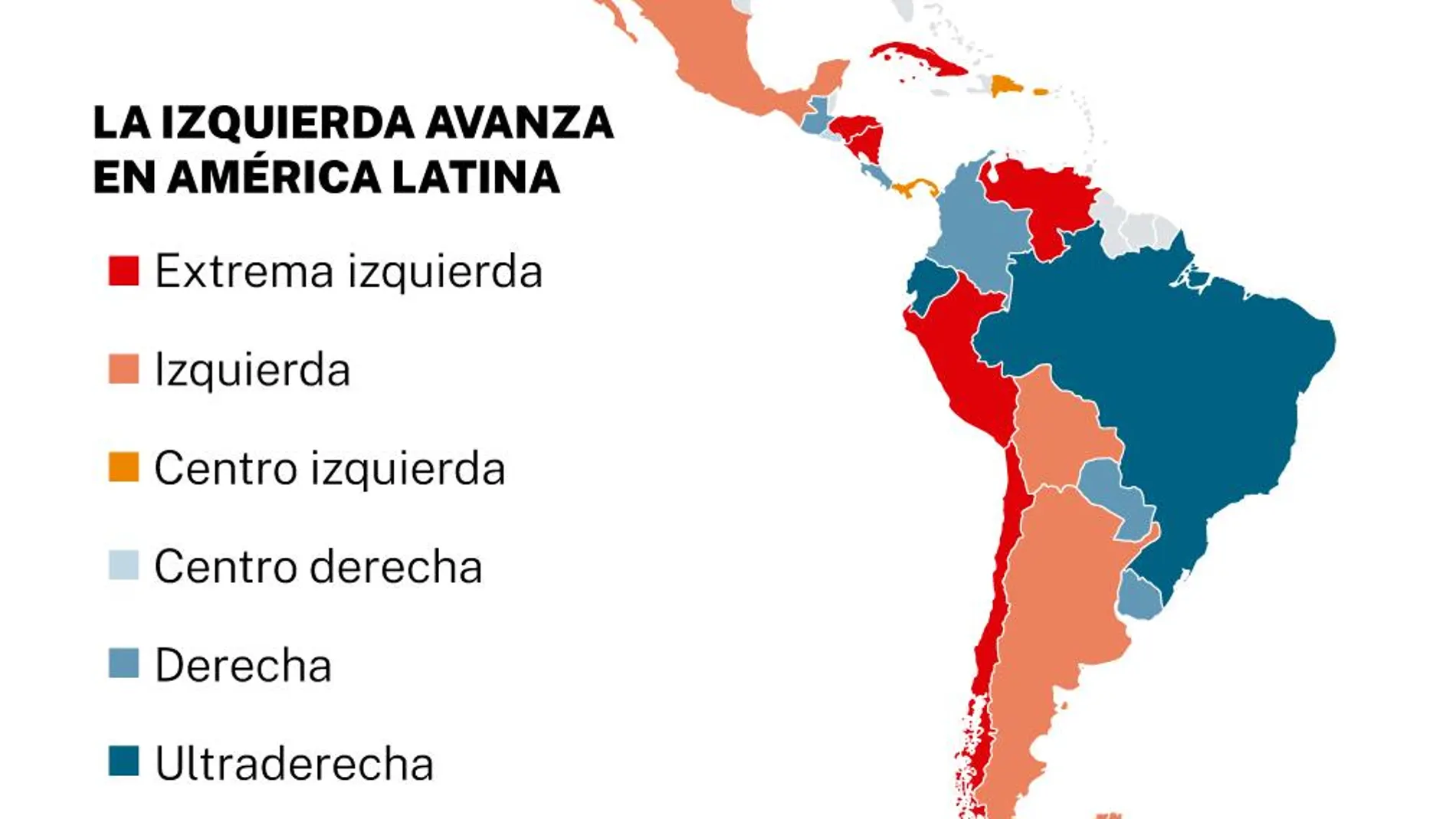 Gobiernos en América Latina