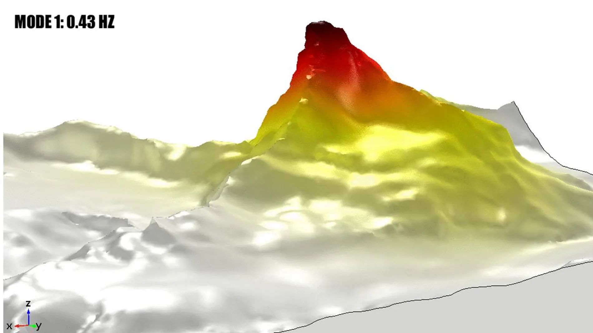 Captura de la simulación por ordenador de las oscilaciones del Matterhorn. El movimiento no es normal, está exagerado para facilitar su visualización pero, en realidad, es del orden de los nanómetros (como mucho)