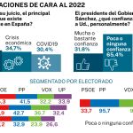 Big Data