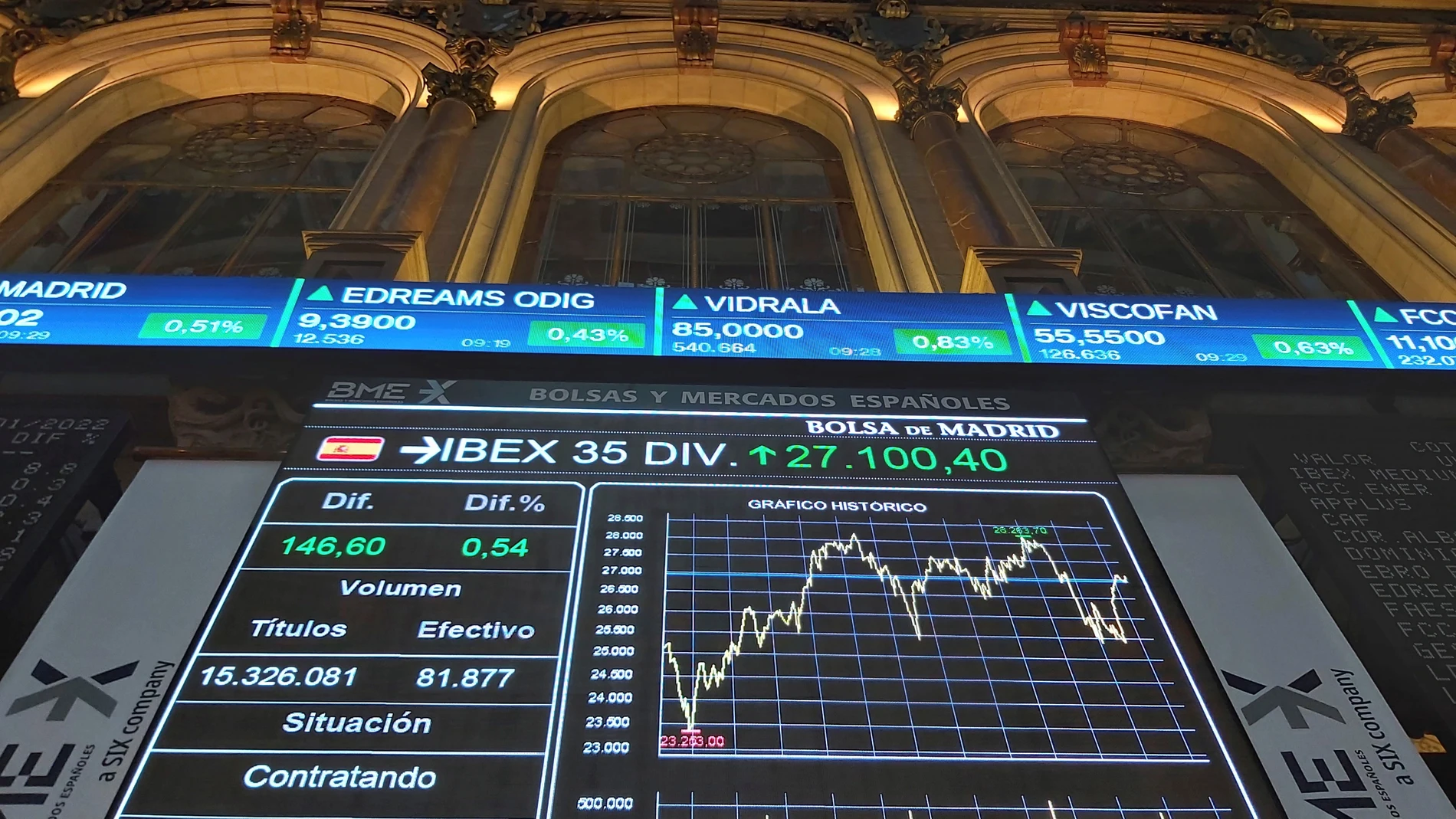 Bolsa española amplía las ganancias de la apertura