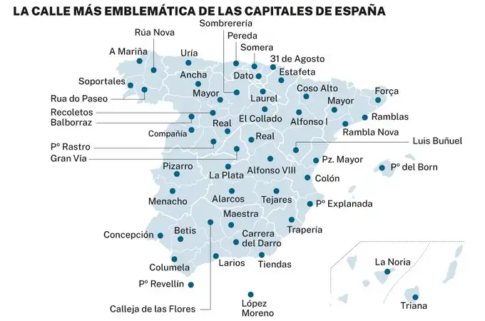 La calle más emblemática de cada capital de España