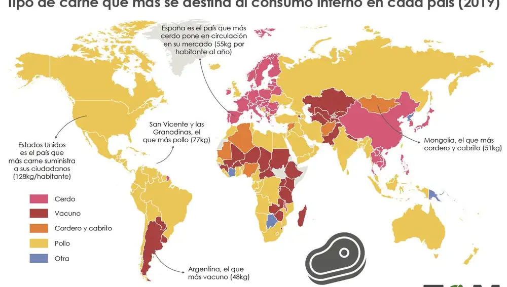 Mapa de los tipos de carne más consumidos en los diferentes países