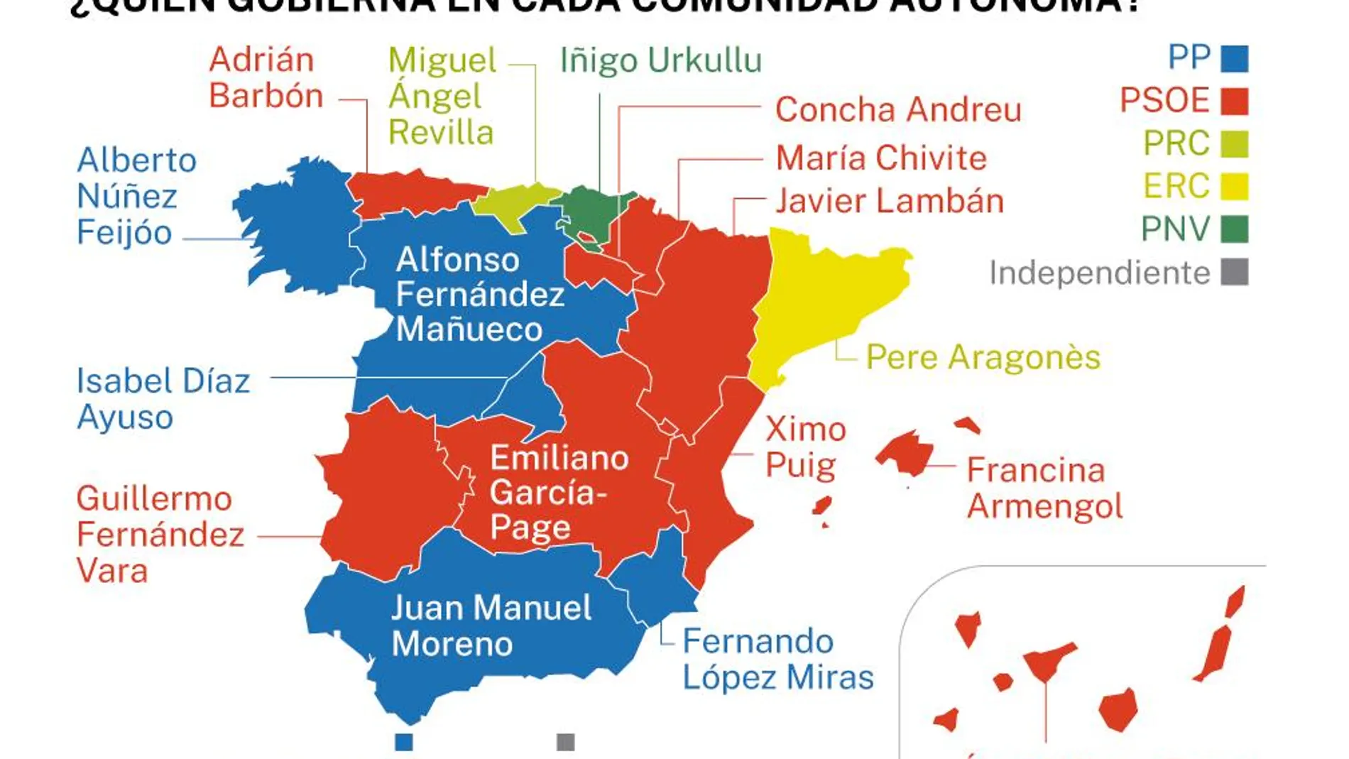 Representación gráfica de quién gobierna en cada comunidad, así como en las ciudades autónomas de Ceuta y Melilla