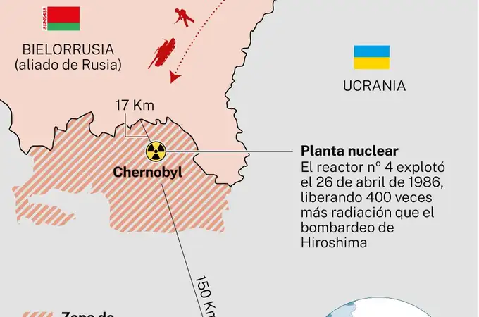 Chernóbil, la clave en el conflicto entre Rusia y Ucrania: por qué es importante en una posible invasión