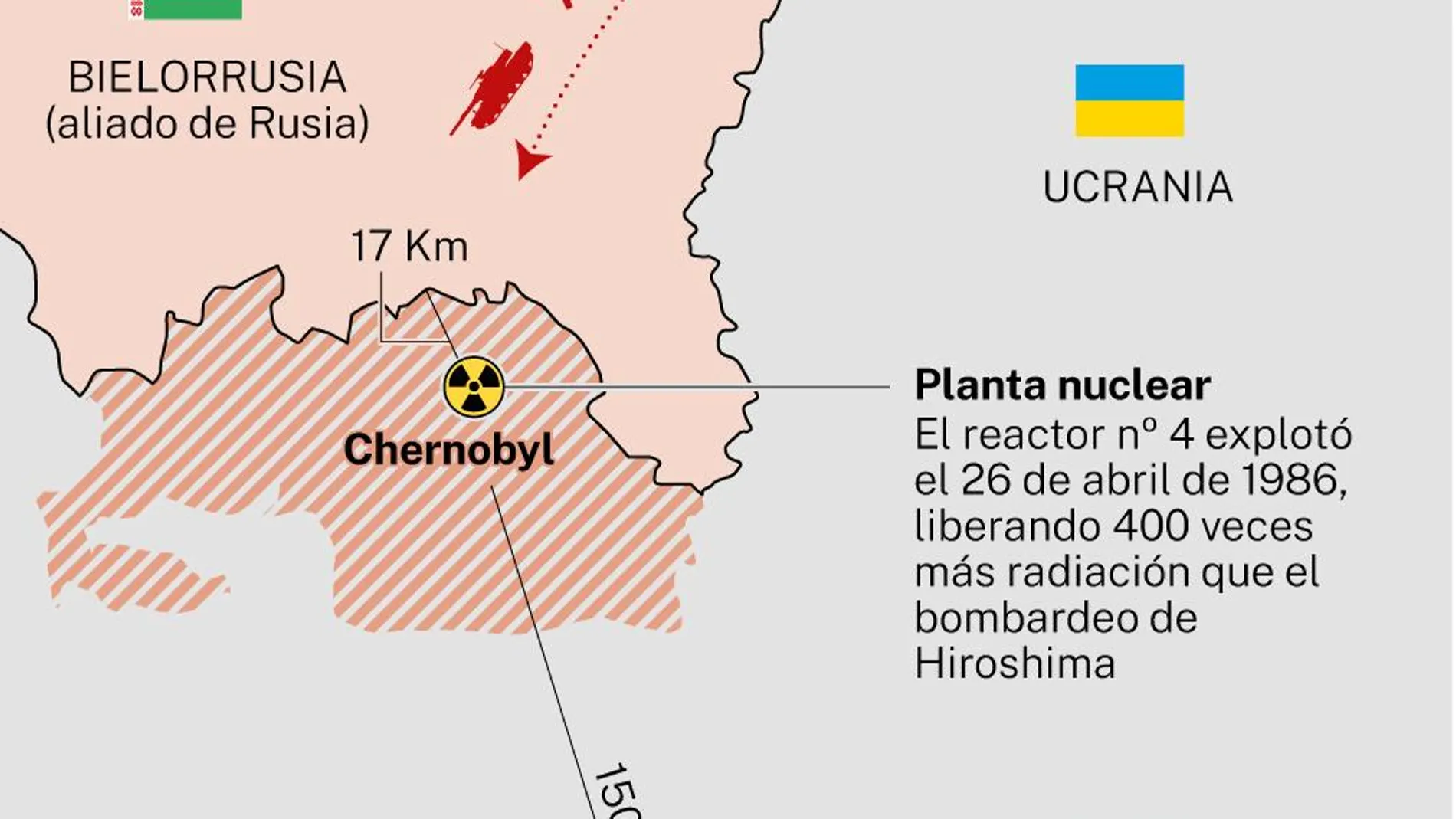 Chernóbyl representa la ruta directa más corta desde la frontera bielorrusa hasta Kiev. Se trata de una zona pantanosa y con densos bosques, con una distancia de apenas 17 kilómetros entre el territorio y la frontera con Bielorrusia.