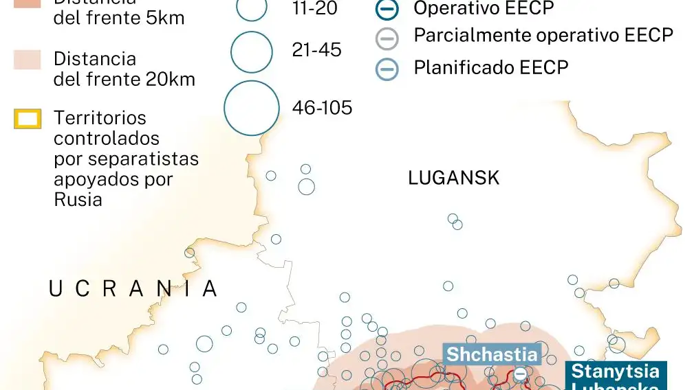 Crisis en Ucrania