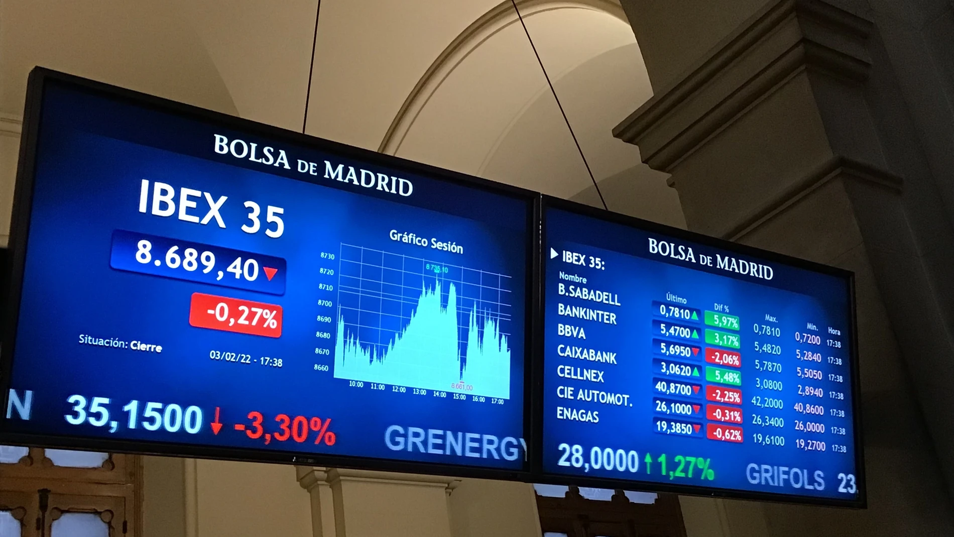 Una pantalla muestra la evolución del Ibex 35