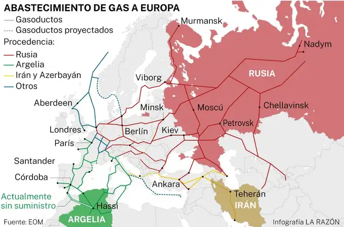 ¿Ha llegado el momento de retomar el Midcat, el gran gasoducto español que “inundaría” Europa de gas?