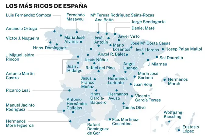 La persona más rica en cada provincia de España