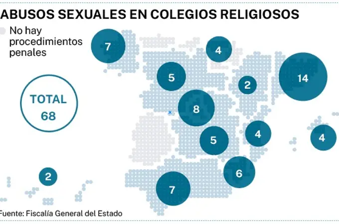 Cataluña encabeza la lista de las 68 investigaciones por abusos a menores en la Iglesia