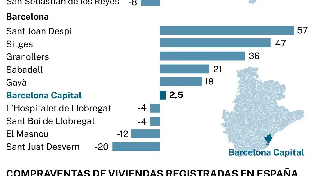 El furor por mudarse a la España vaciada se esfuma