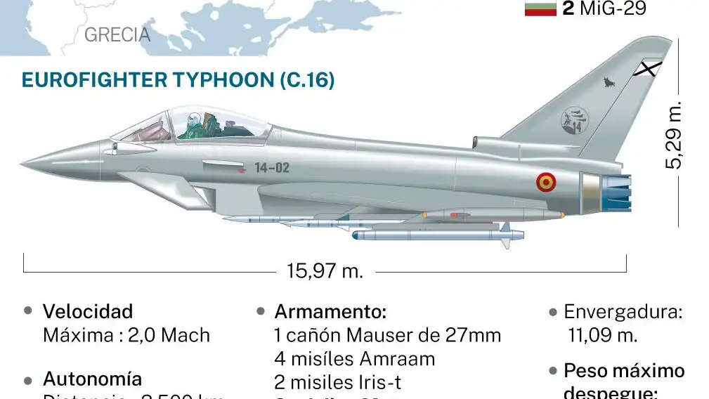 Policía Aérea Reforzada OTAN