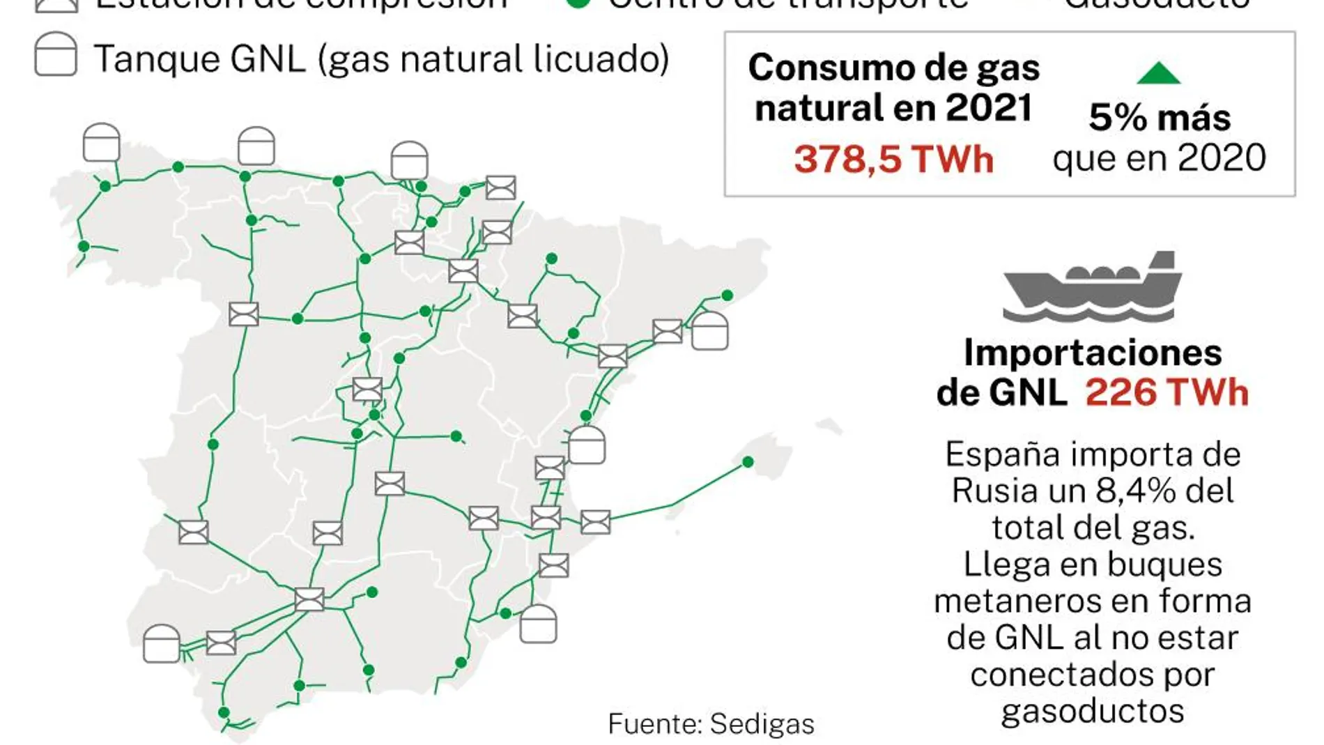 Dónde hay yacimientos de gas natural en España?