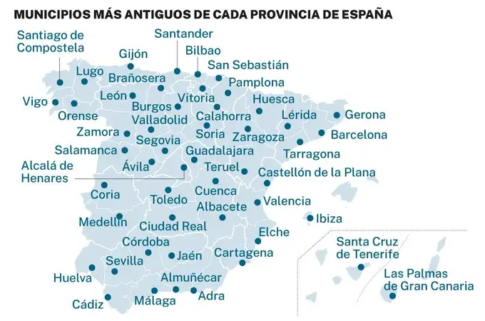 La ciudad más antigua de cada provincia de España