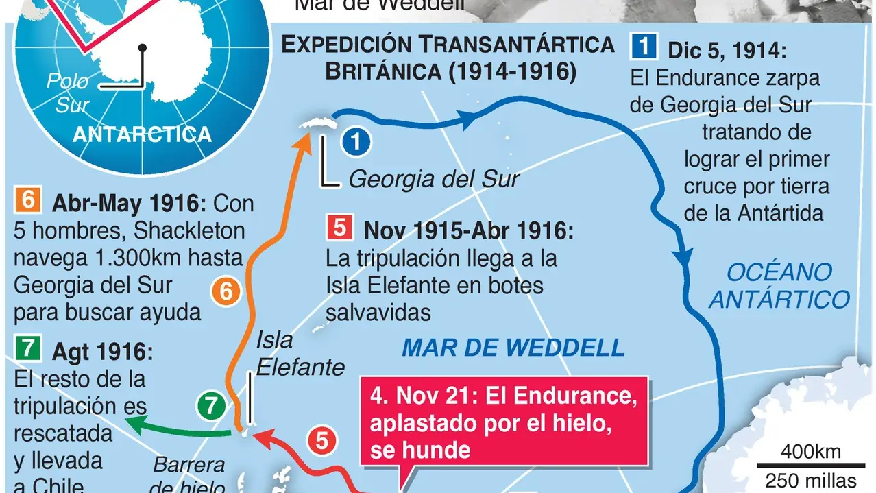 Un grupo de científicos halla el barco "Endurance" de Ernest Shackleton, 107 años después de su hundimiento